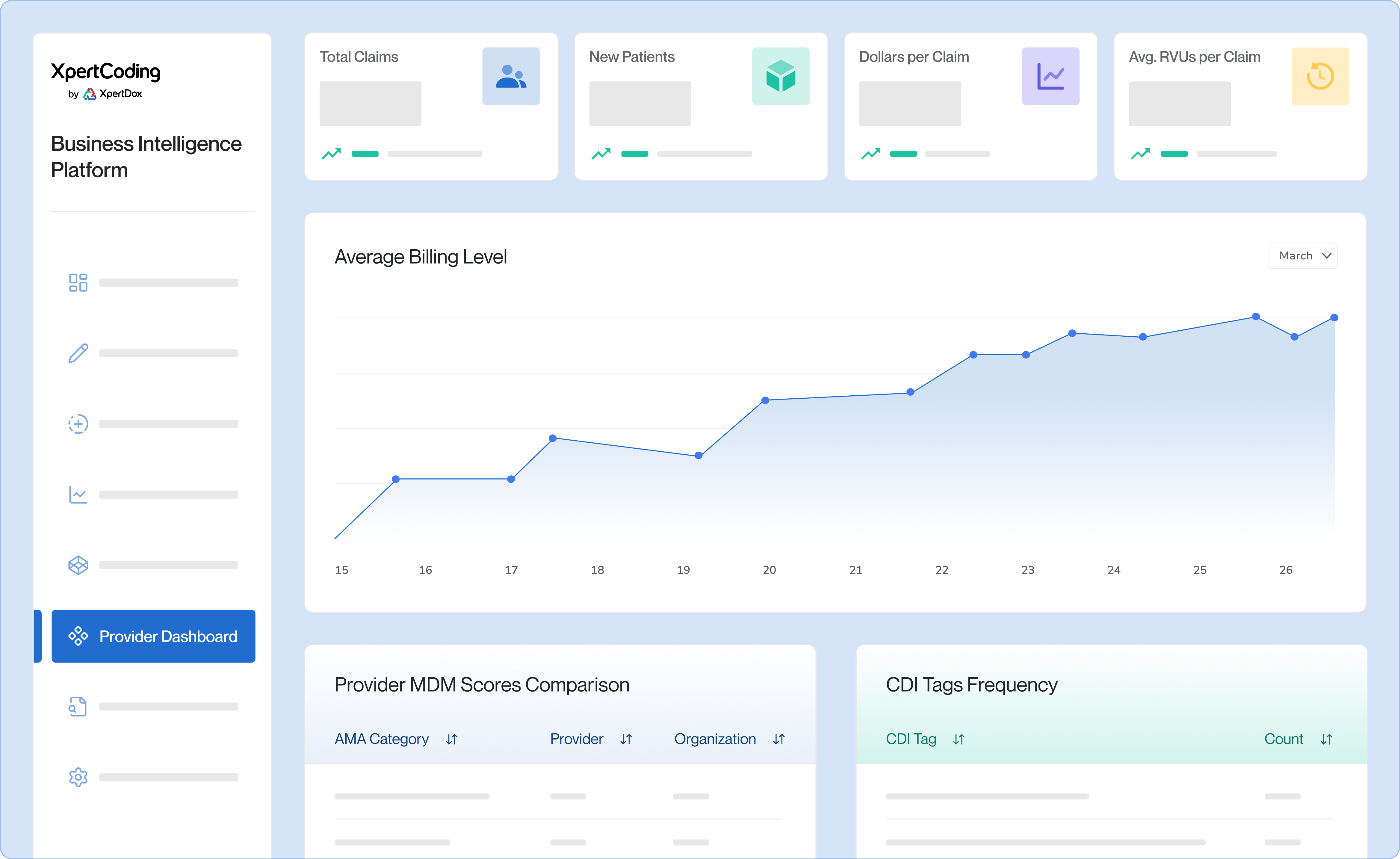 XpertDox Website Design – AI Medical Coding Platform XpertDox homepage design showcasing AI medical coding platform with navigation, client logos, and performance analytics.